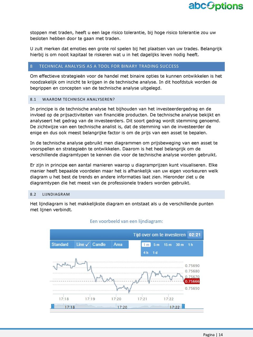 8 TECHNICAL ANALYSIS AS A TOOL FOR BINARY TRADING SUCCESS Om effectieve strategieën voor de handel met binaire opties te kunnen ontwikkelen is het noodzakelijk om inzicht te krijgen in de technische