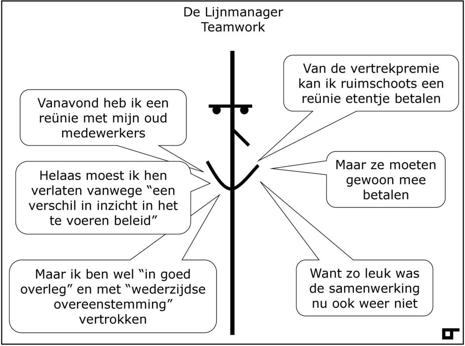 ruimschoots een reünie etentje betalen Maar ze moeten gewoon mee betalen Maar ik ben wel in