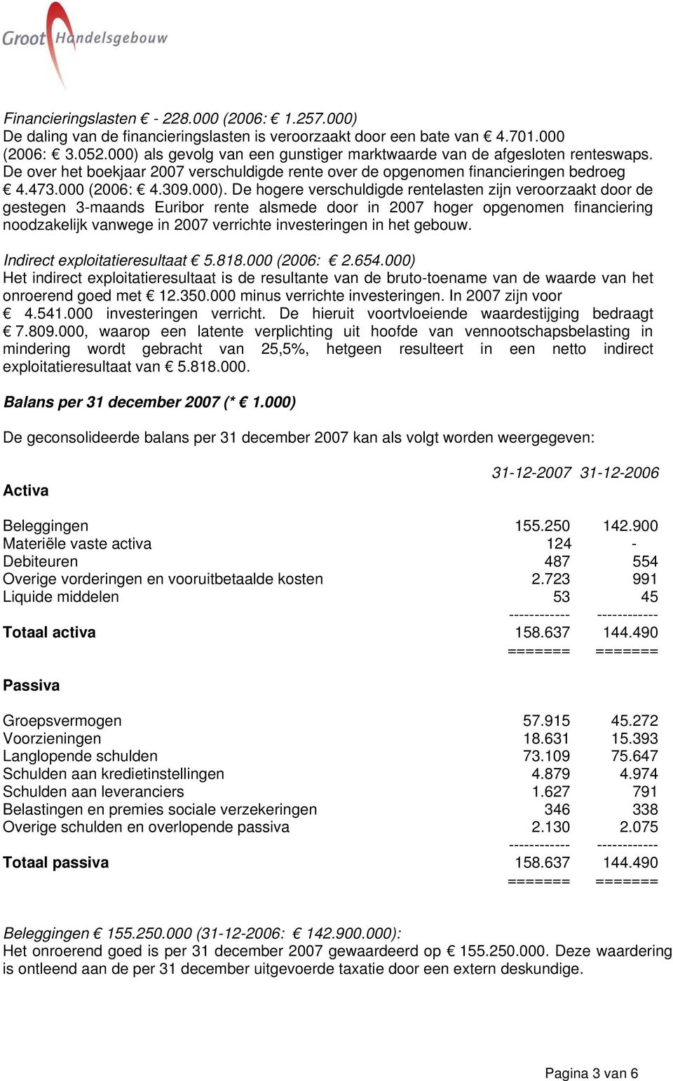 hogere verschuldigde rentelasten zijn veroorzaakt door de gestegen 3-maands Euribor rente alsmede door in 2007 hoger opgenomen financiering noodzakelijk vanwege in 2007 verrichte investeringen in het