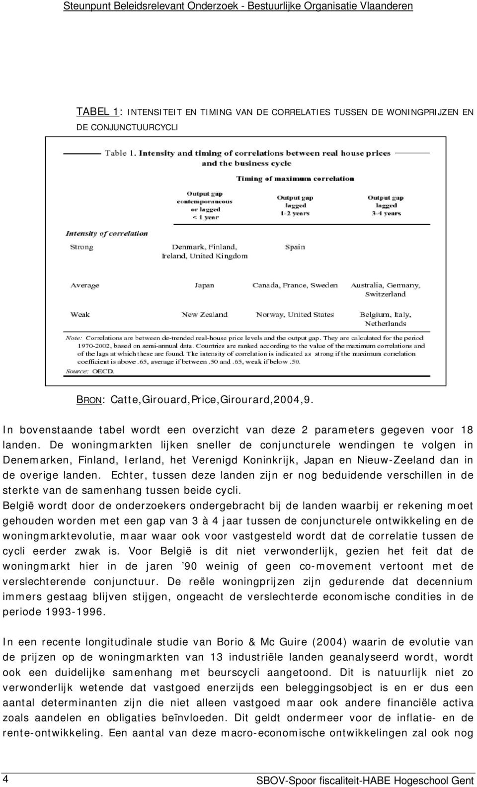 De woningmarkten lijken sneller de conjuncturele wendingen te volgen in Denemarken, Finland, Ierland, het Verenigd Koninkrijk, Japan en Nieuw-Zeeland dan in de overige landen.