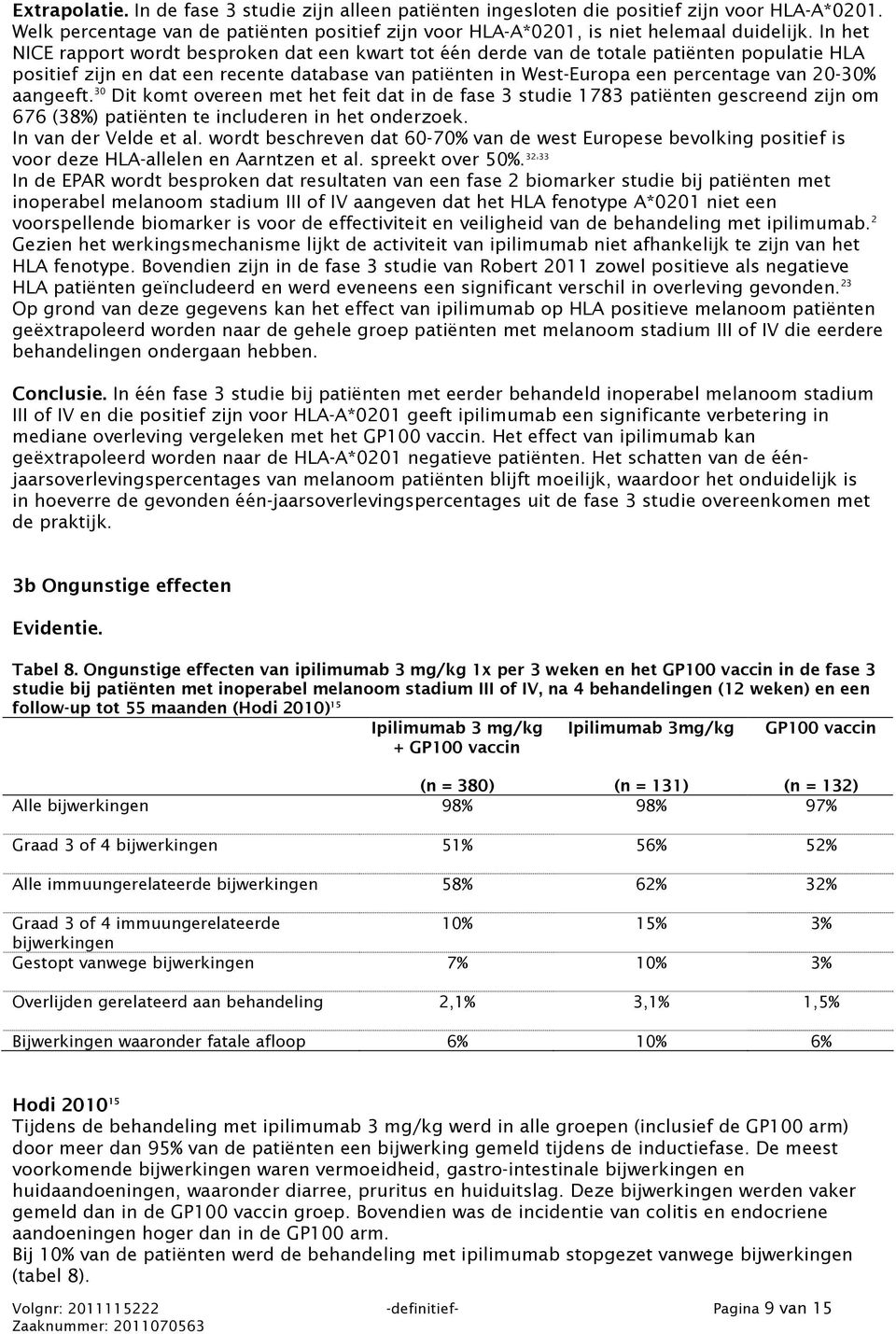 aangeeft. 30 Dit komt overeen met het feit dat in de fase 3 studie 1783 patiënten gescreend zijn om 676 (38%) patiënten te includeren in het onderzoek. In van der Velde et al.