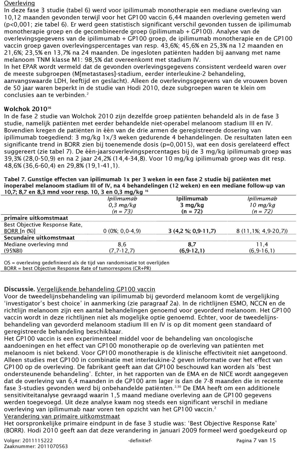 Analyse van de overlevingsgegevens van de ipilimumab + GP100 groep, de ipilimumab monotherapie en de GP100 vaccin groep gaven overlevingspercentages van resp.