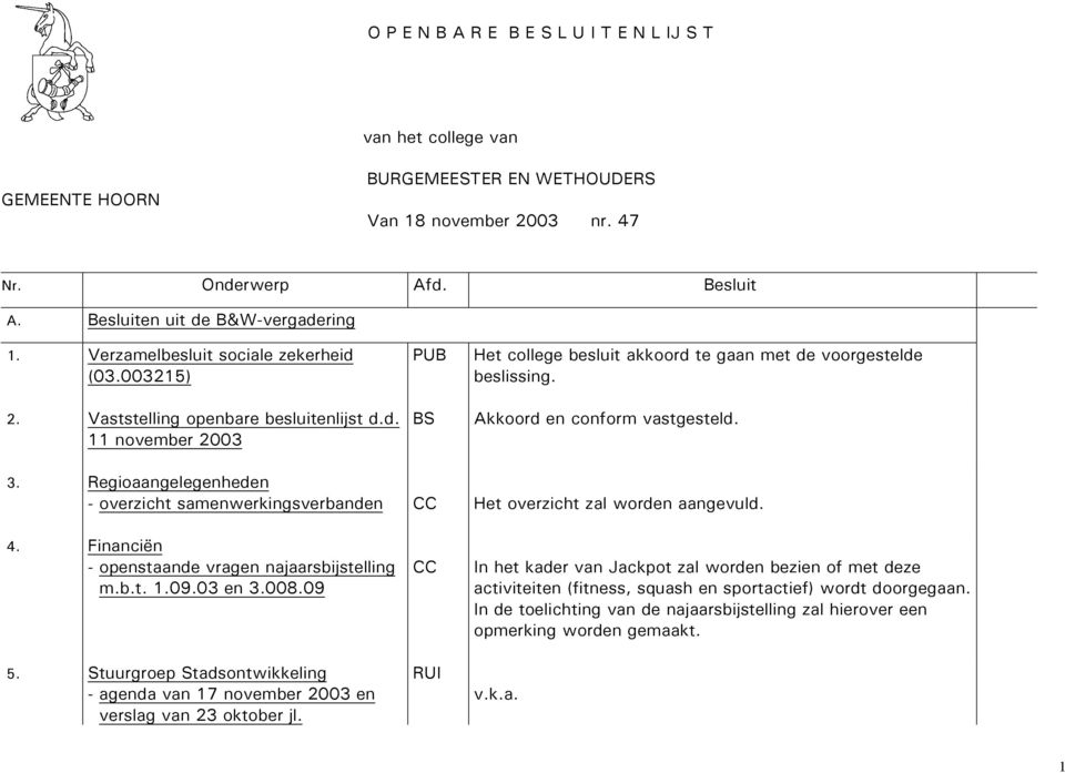 Akkoord en conform vastgesteld. 3. Regioaangelegenheden - overzicht samenwerkingsverbanden Het overzicht zal worden aangevuld. 4. Financiën - openstaande vragen najaarsbijstelling m.b.t. 1.09.03 en 3.