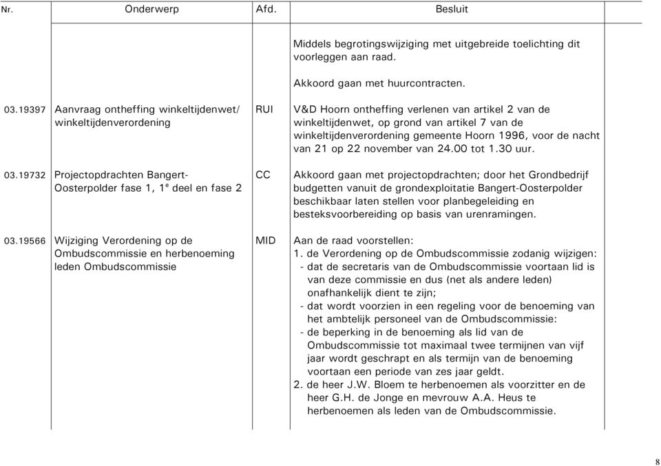 19566 Wijziging Verordening op de Ombudscommissie en herbenoeming leden Ombudscommissie V&D Hoorn ontheffing verlenen van artikel 2 van de winkeltijdenwet, op grond van artikel 7 van de