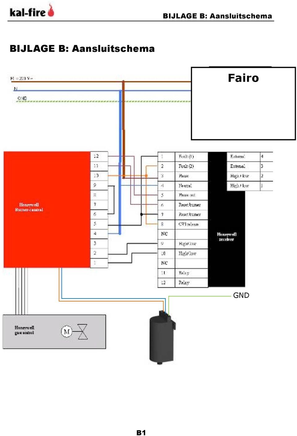 Fairo GD B1