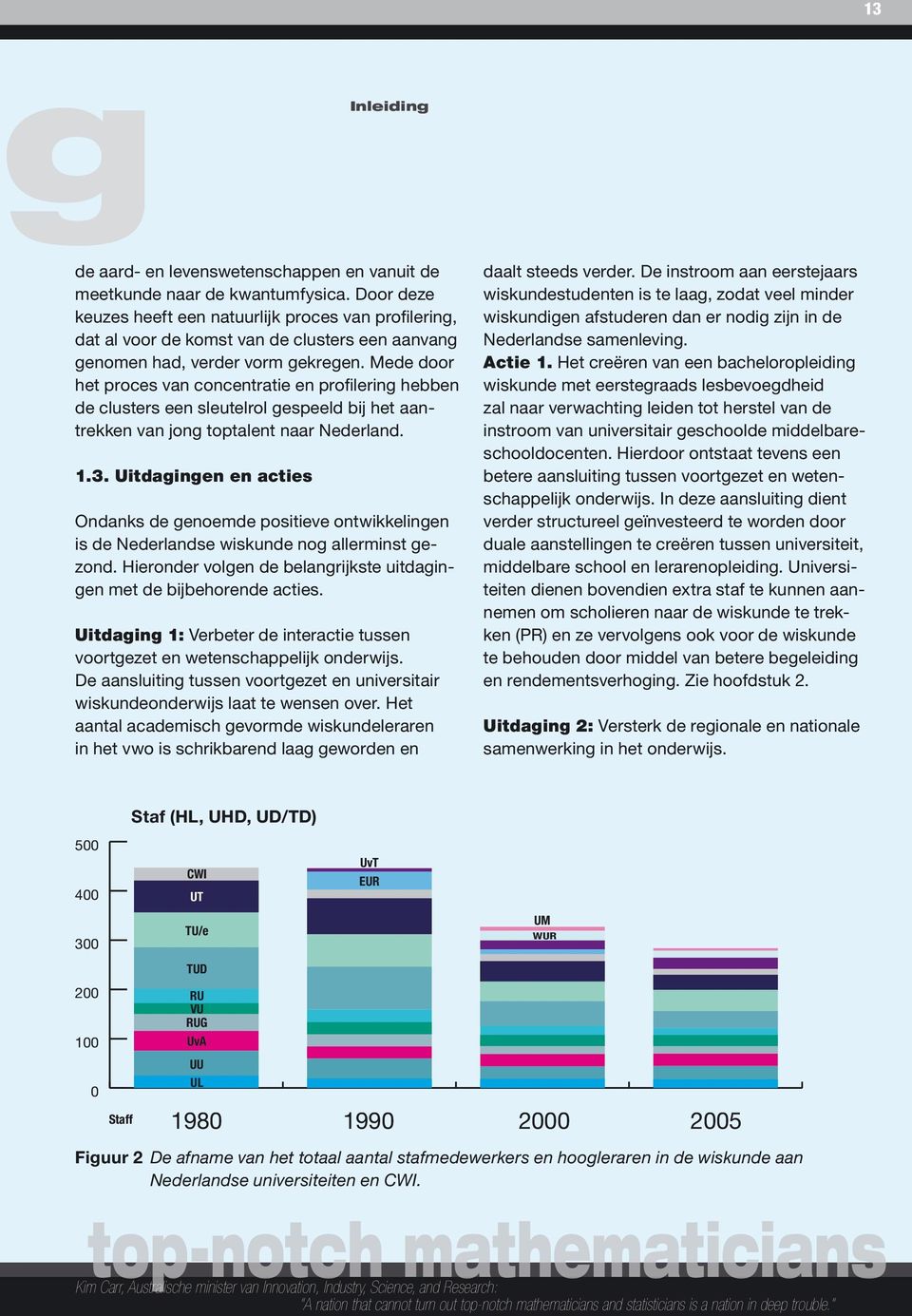 Mede door het proces van concentratie en profilering hebben de clusters een sleutelrol gespeeld bij het aantrekken van jong toptalent naar Nederland. 1.3.