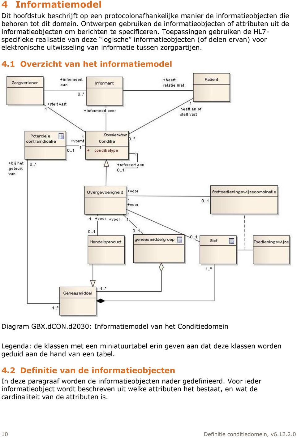 Toepassingen gebruiken de HL7- specifieke realisatie van deze logische informatieobjecten (of delen ervan) voor elektronische uitwisseling van informatie tussen zorgpartijen. 4.