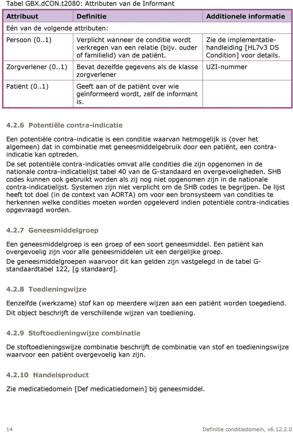 Bevat dezelfde gegevens als de klasse zorgverlener Geeft aan of de patiënt over wie geïnformeerd wordt, zelf de informant is. Zie de implementatiehandleiding [HL7v3 DS Condition] voor details.