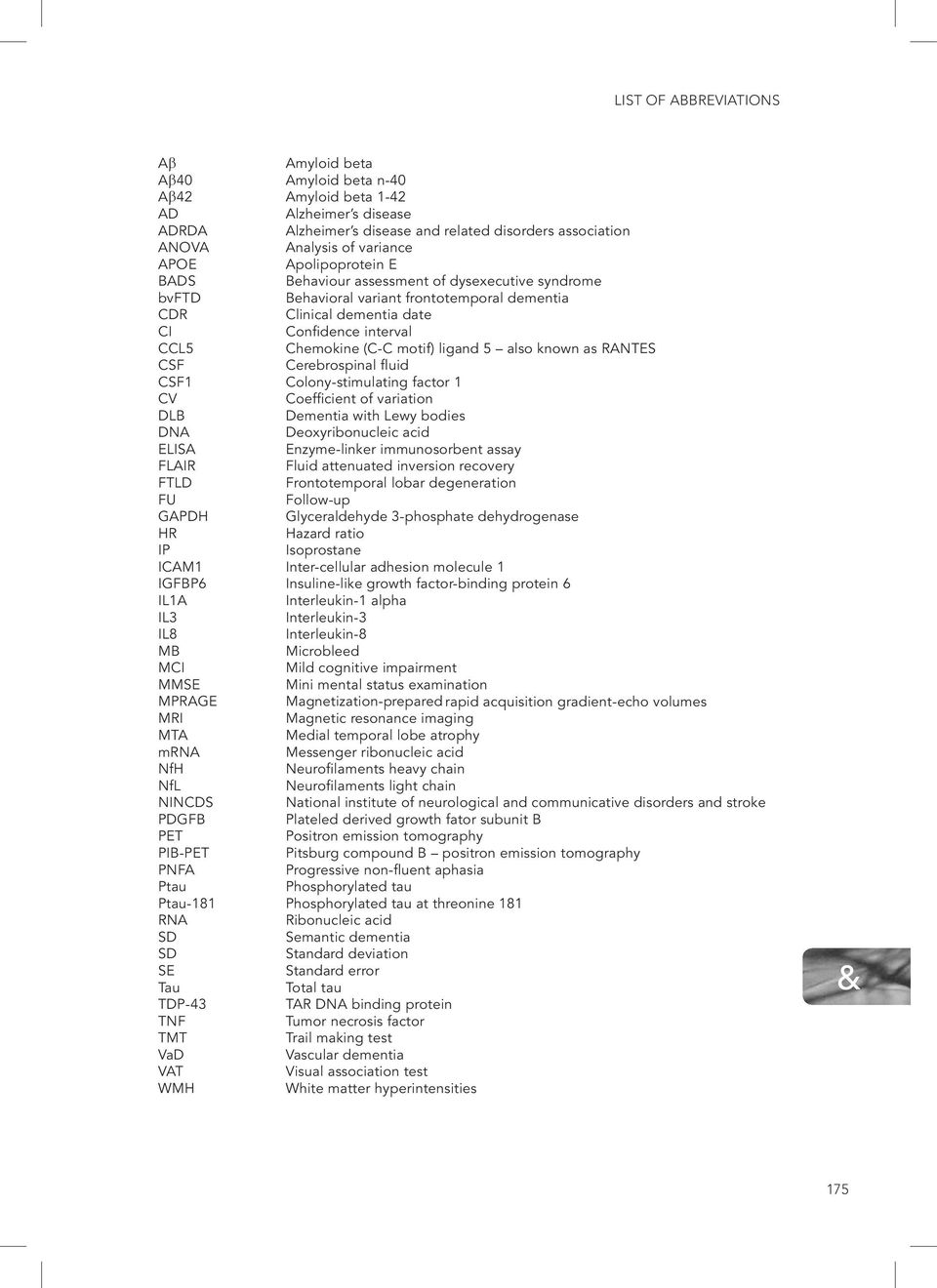 ligand 5 also known as RANTES csf cerebrospinal fluid CSF1 colony-stimulating factor 1 CV coefficient of variation DLB dementia with Lewy bodies dna deoxyribonucleic acid elisa enzyme-linker