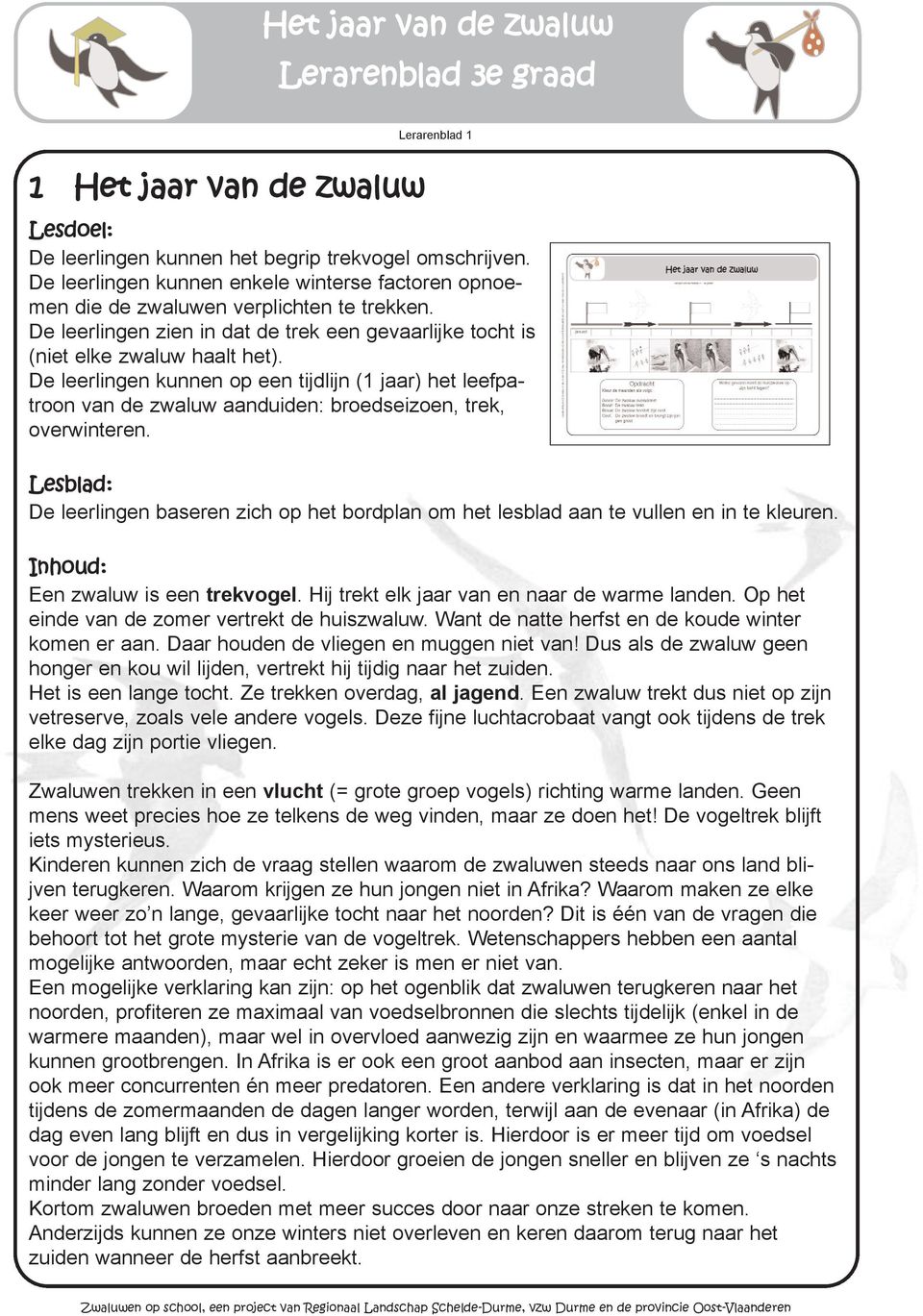 De leerlingen kunnen op een tijdlijn (1 jaar) het leefpatroon van de zwaluw aanduiden: broedseizoen, trek, overwinteren.