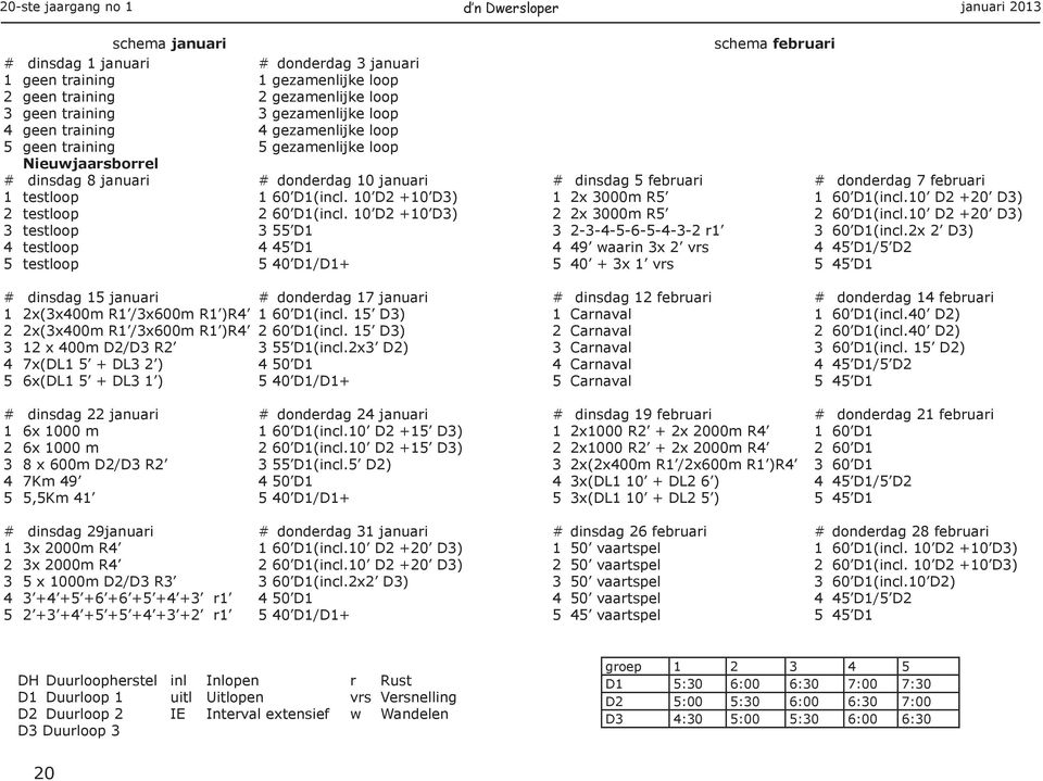 testloop 1 60 D1(incl. 10 D2 +10 D3) 1 2x 3000m R5 1 60 D1(incl.10 D2 +20 D3) 2 testloop 2 60 D1(incl. 10 D2 +10 D3) 2 2x 3000m R5 2 60 D1(incl.