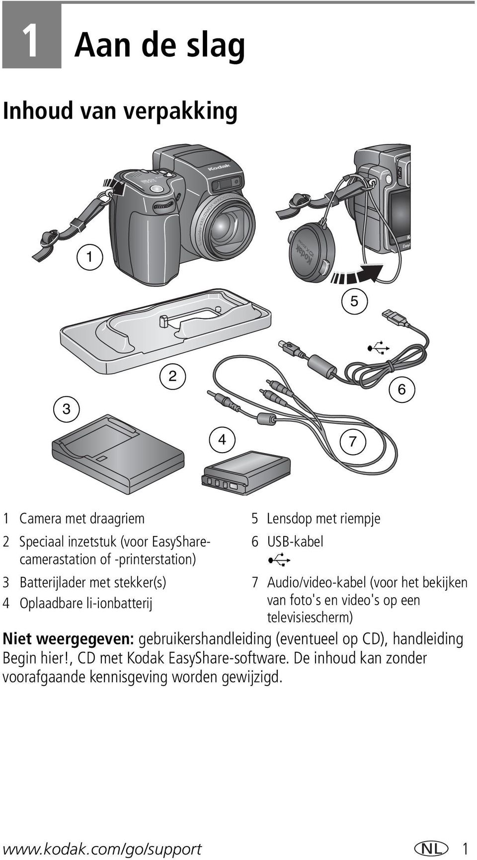 het bekijken van foto's en video's op een televisiescherm) Niet weergegeven: gebruikershandleiding (eventueel op CD), handleiding