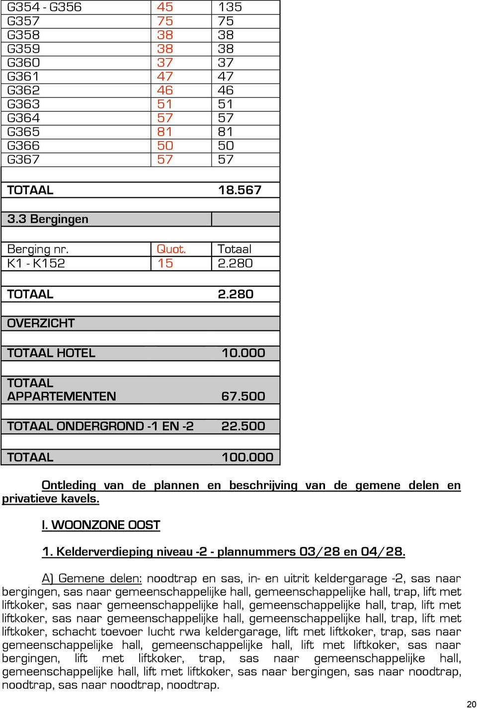 000 Ontleding van de plannen en beschrijving van de gemene delen en privatieve kavels. I. WOONZONE OOST 1. Kelderverdieping niveau -2 - plannummers 03/28 en 04/28.