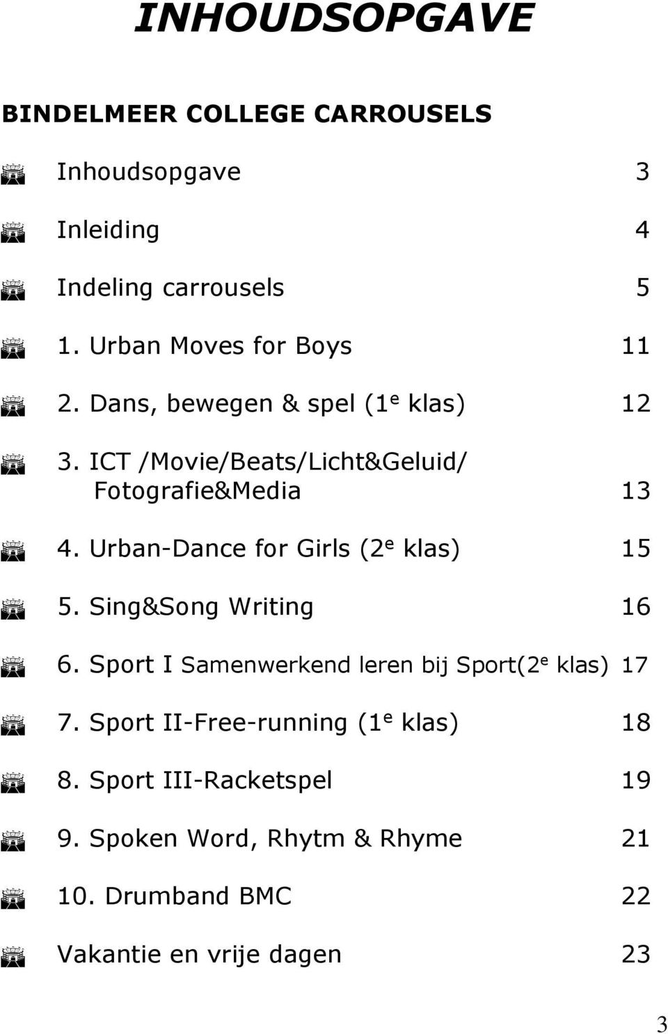 Urban-Dance for Girls (2 e klas) 15 5. Sing&Song Writing 16 6. Sport I Samenwerkend leren bij Sport(2 e klas) 17 7.