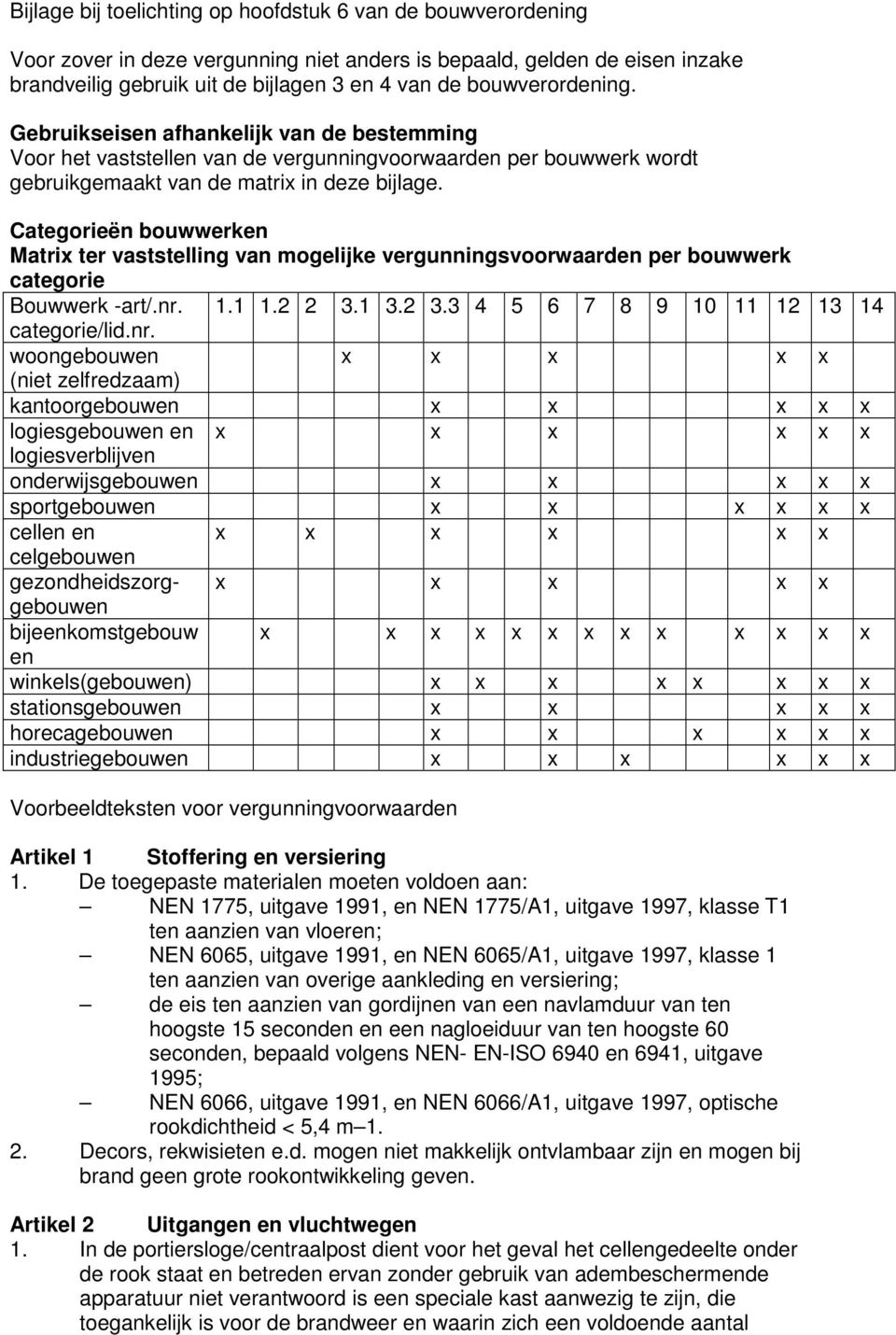 Categorieën bouwwerken Matrix ter vaststelling van mogelijke vergunningsvoorwaarden per bouwwerk categorie Bouwwerk -art/.nr.