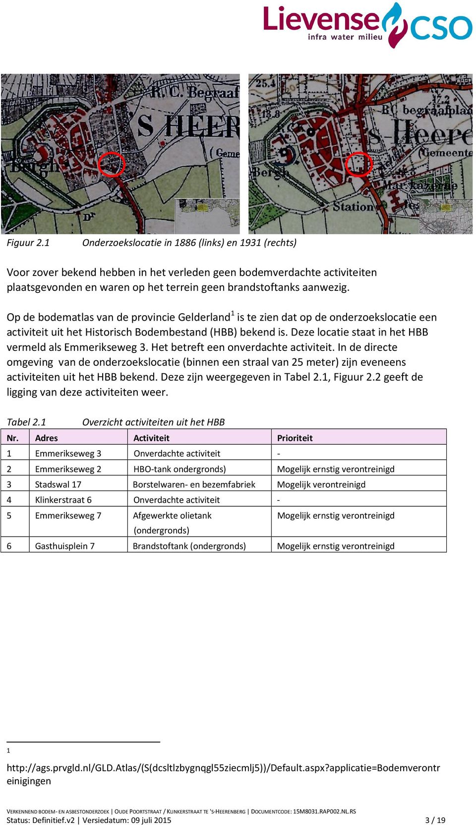 Op de bodematlas van de provincie Gelderland 1 is te zien dat op de onderzoekslocatie een activiteit uit het Historisch Bodembestand (HBB) bekend is.