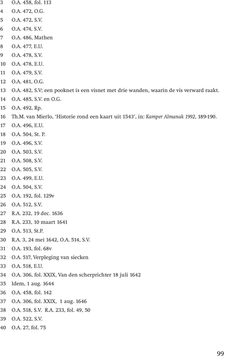 van Mierlo, Historie rond een kaart uit 1543, in: Kamper Almanak 1992, 189-190. 17 O.A. 496, E.U. 18 O.A. 504, St. P. 19 O.A. 496, S.V. 20 O.A. 503, S.V. 21 O.A. 508, S.V. 22 O.A. 505, S.V. 23 O.A. 499, E.