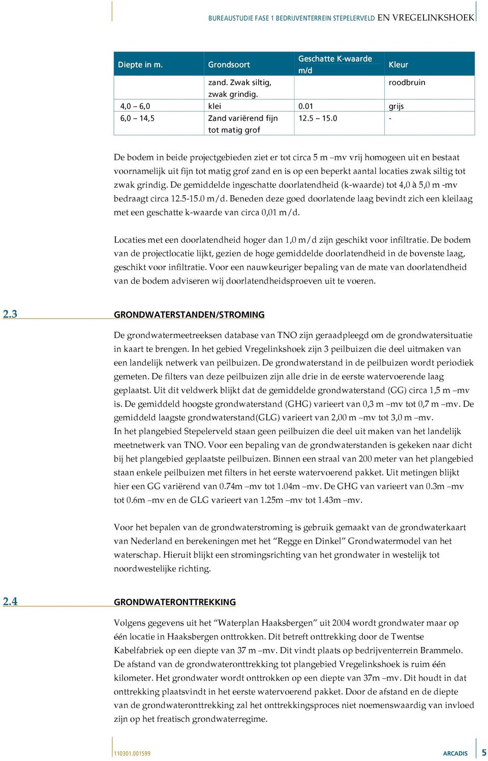 De gemiddelde ingeschatte doorlatendheid (k-waarde) tot 4,0 à 5,0 m -mv bedraagt circa 12.5-15.0 m/d.