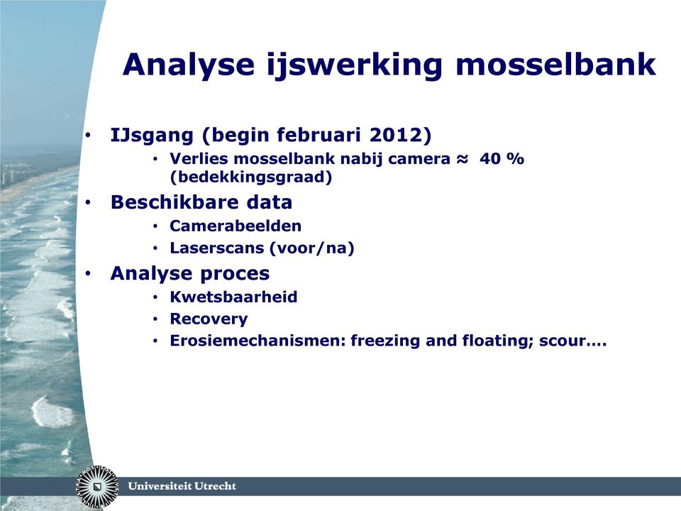 Beschikbare data Camerabeelden Laserscans (voor/na) Analyse