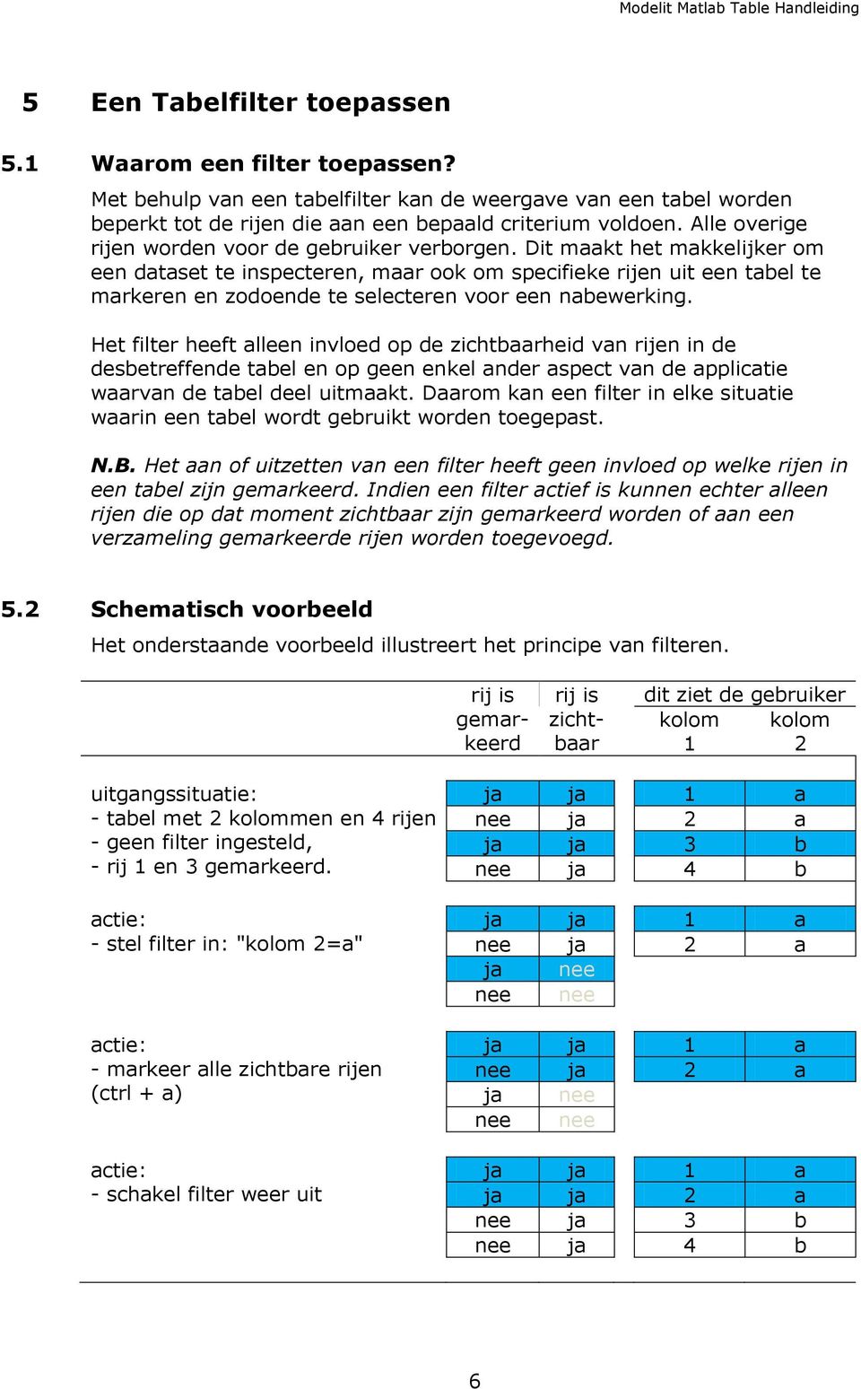 Dit maakt het makkelijker om een dataset te inspecteren, maar ook om specifieke rijen uit een tabel te markeren en zodoende te selecteren voor een nabewerking.