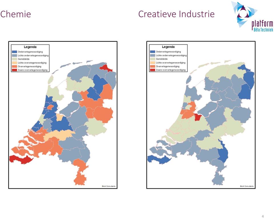 Industrie