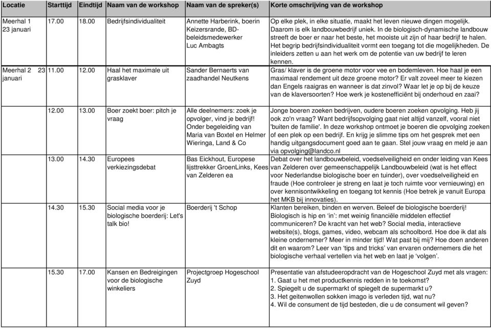 In de biologisch-dynamische landbouw streeft de boer er naar het beste, het mooiste uit zijn of haar bedrijf te halen. Het begrip bedrijfsindividualiteit vormt een toegang tot die mogelijkheden.