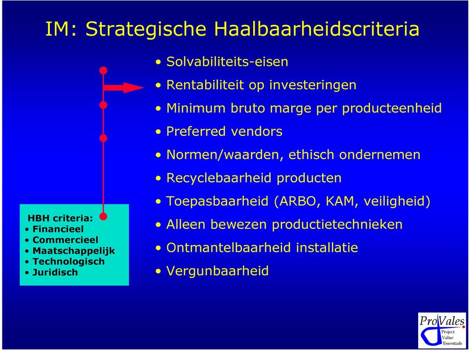 producten Toepasbaarheid (ARBO, KAM, veiligheid) HBH criteria: Financieel Commercieel