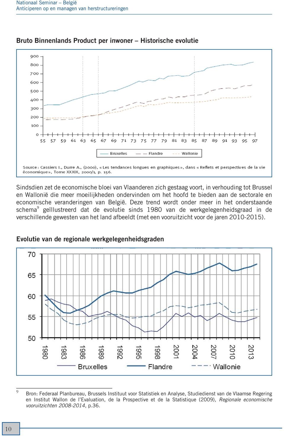 Deze trend wordt onder meer in het onderstaande schema 9 geïllustreerd dat de evolutie sinds 1980 van de werkgelegenheidsgraad in de verschillende gewesten van het land afbeeldt (met een vooruitzicht