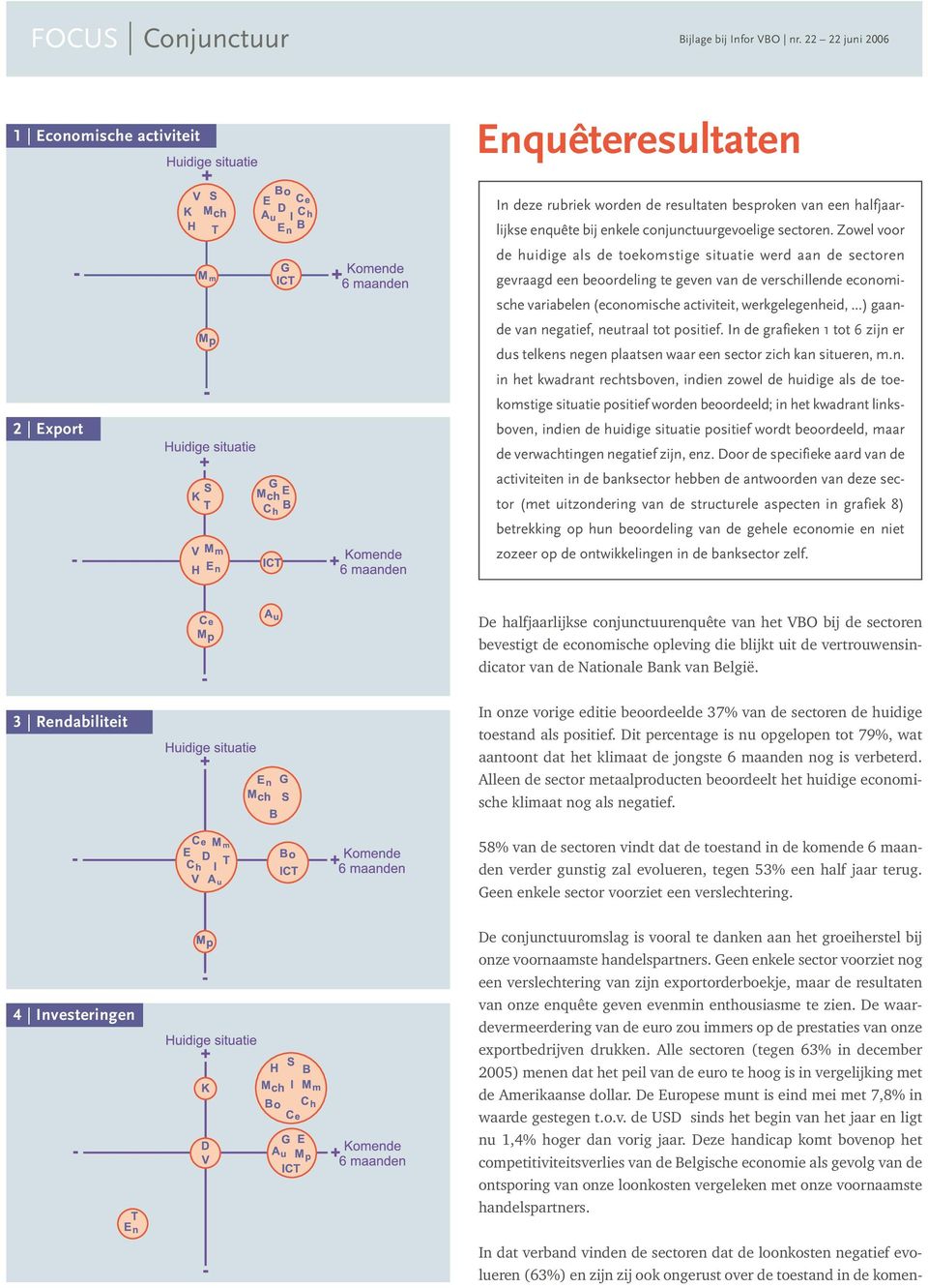 Zowel voor de huidige als de toekomstige situatie werd aan de sectoren gevraagd een beoordeling te geven van de verschillende economische variabelen (economische activiteit, werkgelegenheid,.