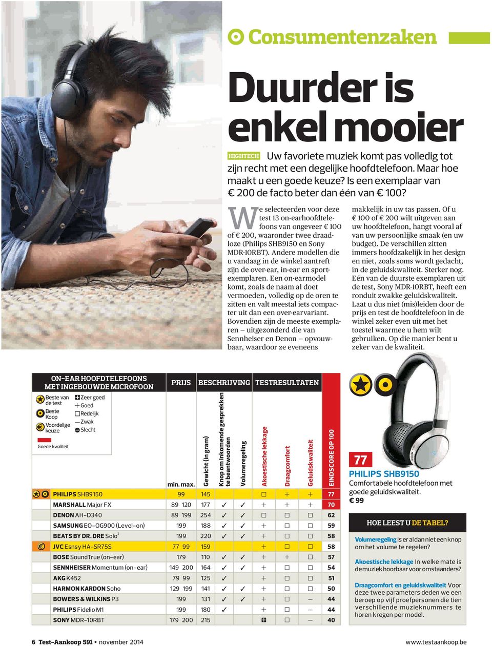 Andere modellen die u vandaag in de winkel aantreft zijn de over-ear, in-ear en sportexemplaren.