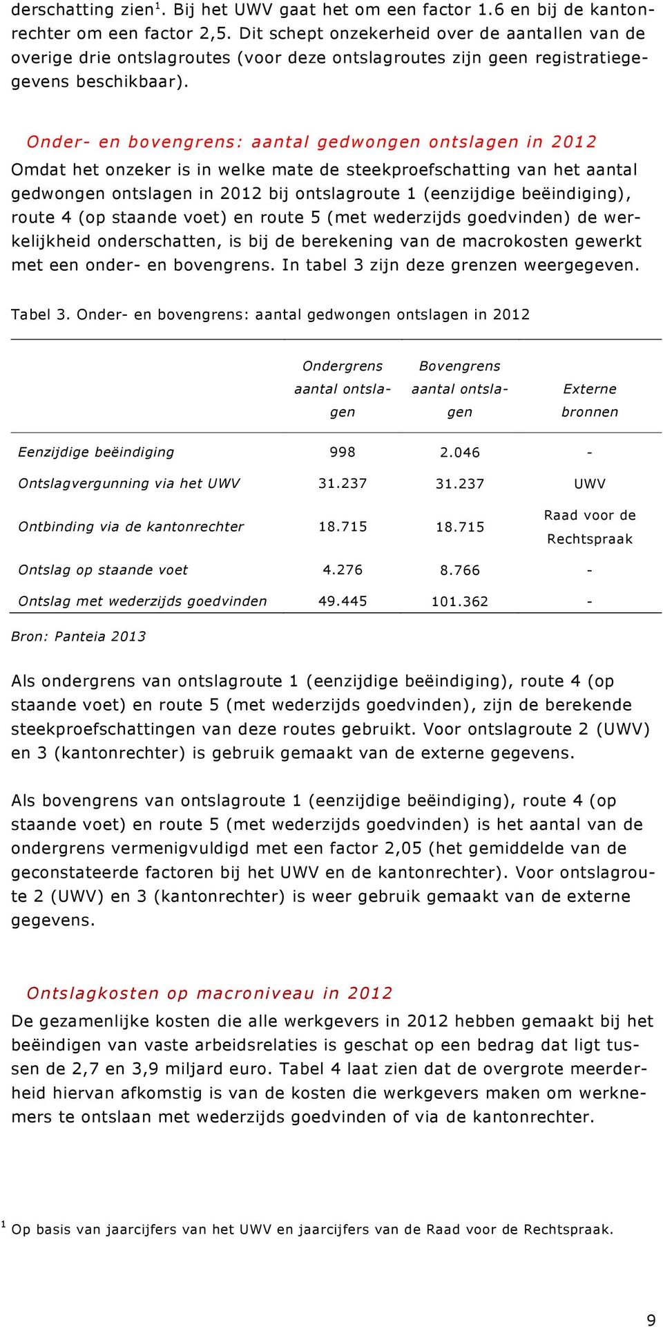 Onder- en bovengrens : aantal gedwongen ontslagen in 2012 Omdat het onzeker is in welke mate de steekproefschatting van het aantal gedwongen ontslagen in 2012 bij ontslagroute 1 (eenzijdige