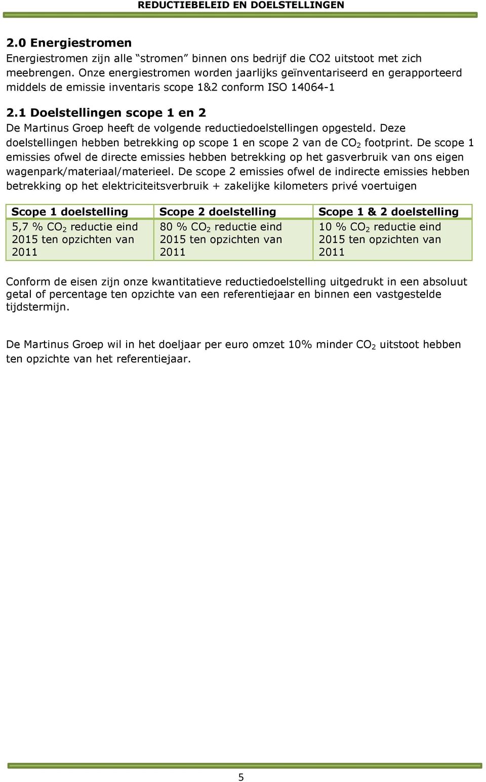 1 Doelstellingen scope 1 en 2 De Martinus Groep heeft de volgende reductiedoelstellingen opgesteld. Deze doelstellingen hebben betrekking op scope 1 en scope 2 van de CO 2 footprint.