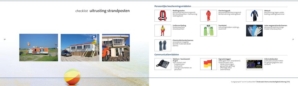 persoonlijk beschermingsmiddel strandwachten 30 Chemicaliënhandschoenen verwijderen mogelijk besmet materiaal (dode dieren) 31 Communicatiemiddelen Telefoon / basistoestel of gsm voor contact met: -