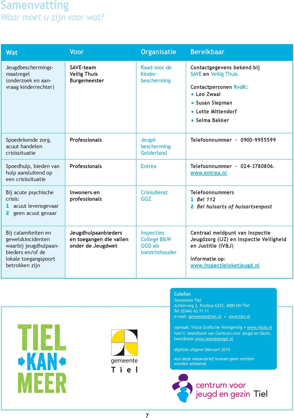 Veilig Thuis Contactpersonen RvdK: Leo Zwaal Susan Siepman Lotte Mittendorf Selma Bakker Spoedeisende zorg, acuut handelen crisissituatie Professionals Jeugdbescherming Gelderland Telefoonnummer -