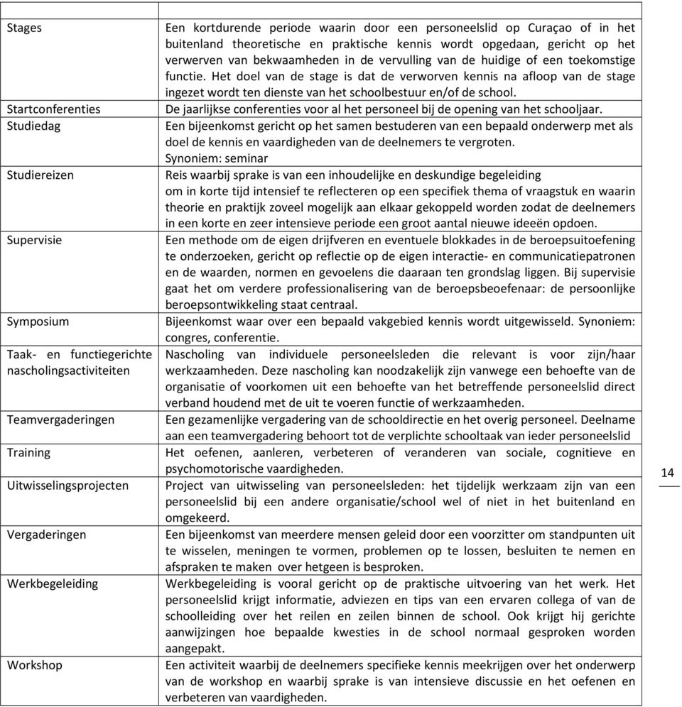 vervulling van de huidige of een toekomstige functie. Het doel van de stage is dat de verworven kennis na afloop van de stage ingezet wordt ten dienste van het schoolbestuur en/of de school.