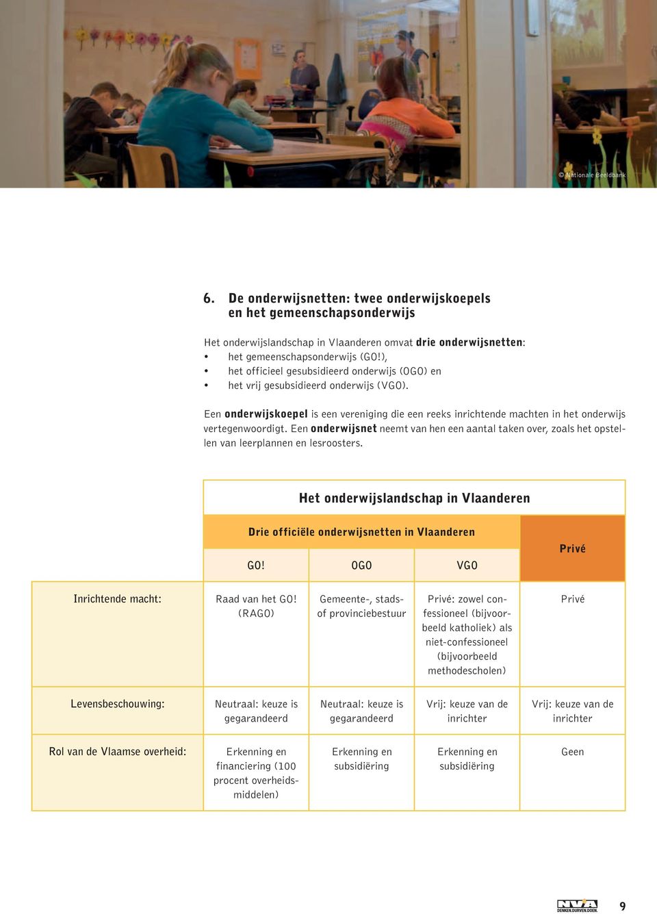 Een onderwijsnet neemt van hen een aantal taken over, zoals het opstellen van leerplannen en lesroosters. Het onderwijslandschap in Vlaanderen Drie officiële onderwijsnetten in Vlaanderen GO!