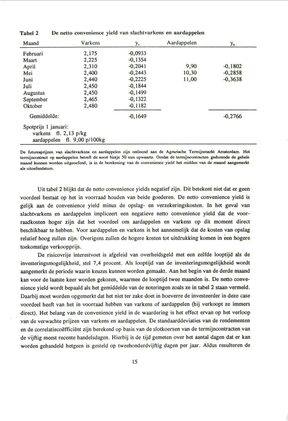 2,13 plkg aardappelen fl. 9,00 pll00kg De futureeprijun van alachtvatitene en eardappelen zijn ontleend ean do Agnirieche TermijnmartQ Amaterdam.