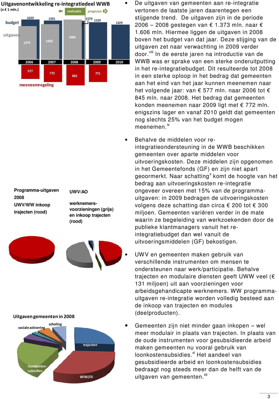 jaren daarentegen een stijgende trend. De uitgaven zijn in de periode 2006 2008 gestegen van 1.373 mln. naar 1.606 mln. Hiermee liggen de uitgaven in 2008 boven het budget van dat jaar.