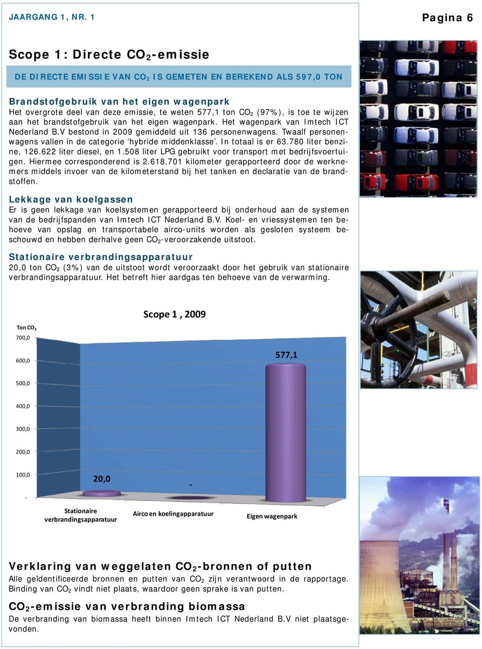 ton CO 2 (97%), is toe te wijzen aan het brandstofgebruik van het eigen wagenpark. Het wagenpark van Imtech ICT Nederland B.V bestond in 2009 gemiddeld uit 136 personenwagens.