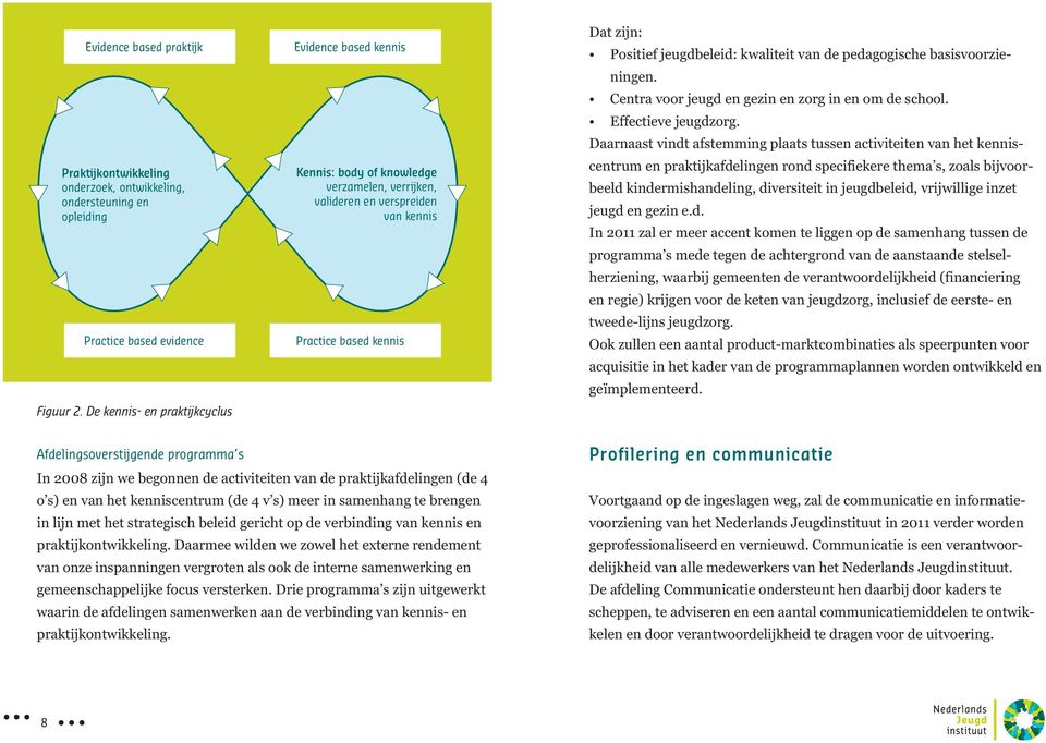 van de pedagogische basisvoorzieningen. Centra voor jeugd en gezin en zorg in en om de school. Effectieve jeugdzorg.