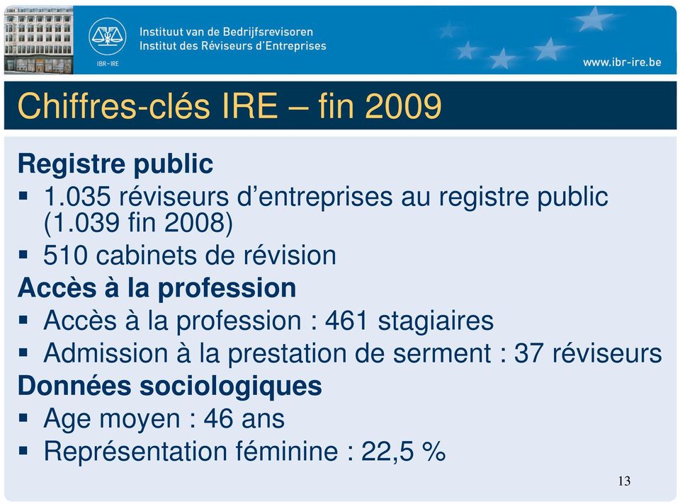 039 fin 2008) 510 cabinets de révision Accès à la profession Accès à la
