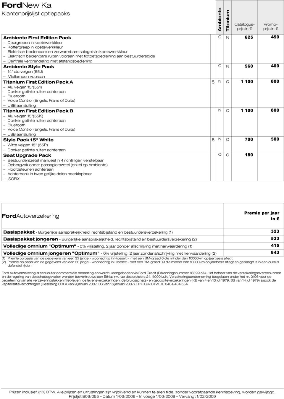 achteraan Bluetooth Voice Control (Engels, Frans of Duits) USB aansluiting Alu velgen 15"(55K) Donker getinte ruiten achteraan Bluetooth Voice Control (Engels, Frans of Duits) USB aansluiting Witte