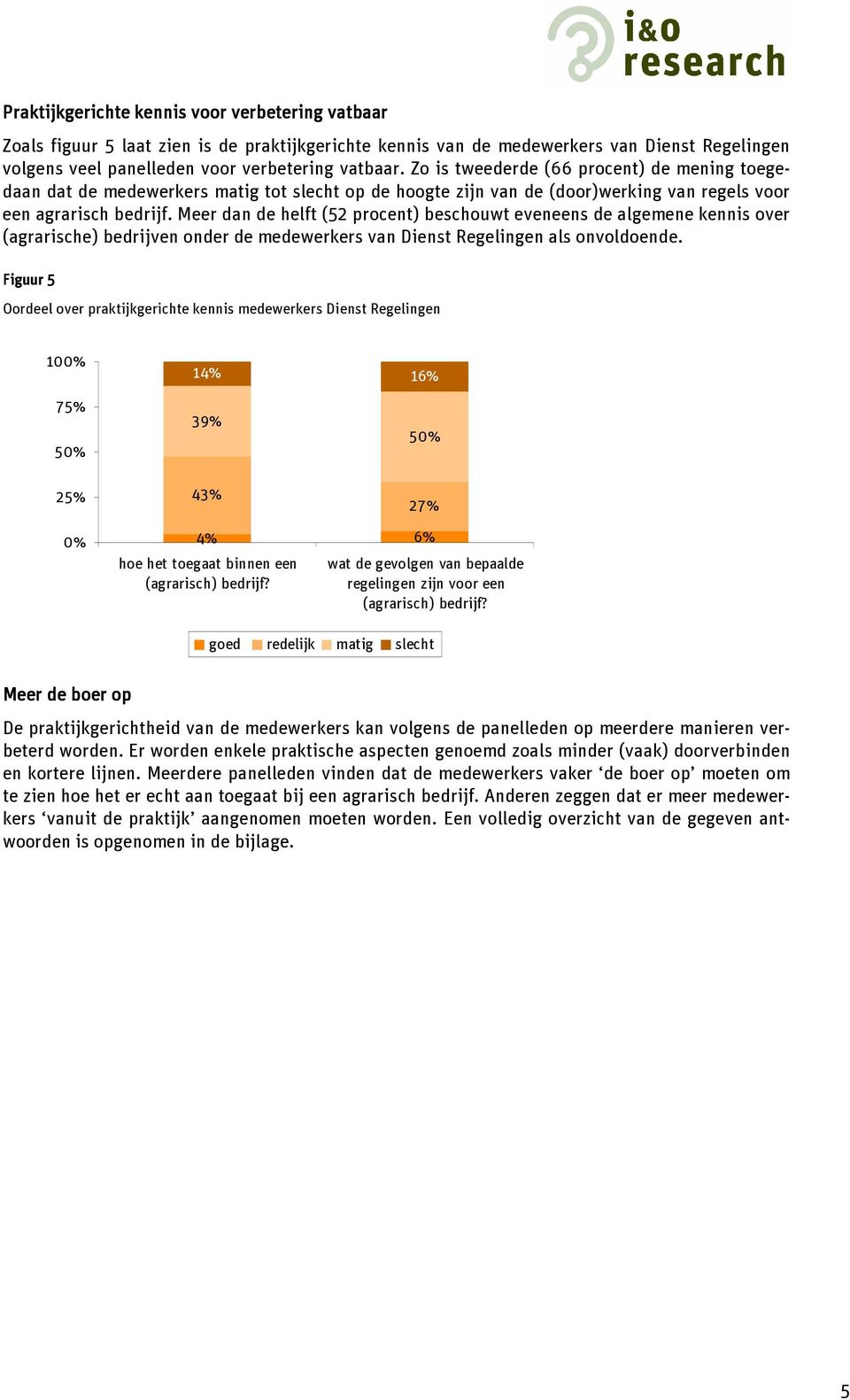 Meer dan de helft (52 procent) beschouwt eveneens de algemene kennis over (agrarische) bedrijven onder de medewerkers van Dienst Regelingen als onvoldoende.