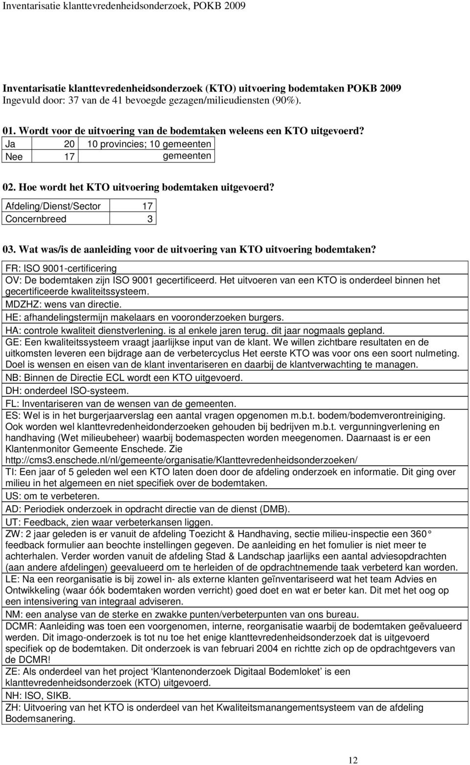 Afdeling/Dienst/Sector 17 Concernbreed 3 03. Wat was/is de aanleiding voor de uitvoering van KTO uitvoering bodemtaken? FR: ISO 9001-certificering OV: De bodemtaken zijn ISO 9001 gecertificeerd.