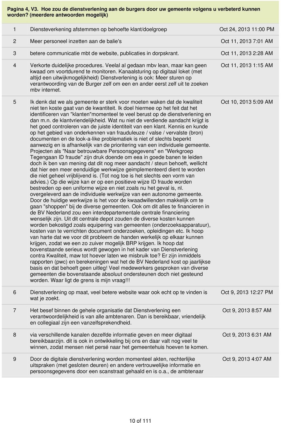 de website, publicaties in dorpskrant. Oct 11, 2013 2:28 AM 4 Verkorte duidelijke procedures. Veelal al gedaan mbv lean, maar kan geen kwaad om voortdurend te monitoren.