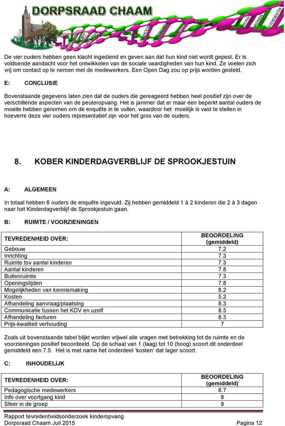 E: CONCLUSIE Bovenstaande gegevens laten zien dat de ouders die gereageerd hebben heel positief zijn over de verschillende aspecten van de peuteropvang.