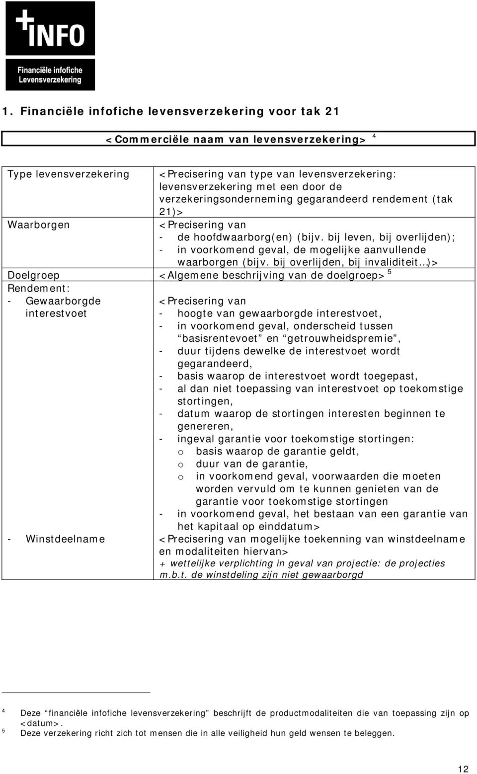 bij overlijden, bij invaliditeit )> Doelgroep <Algemene beschrijving van de doelgroep> 5 Rendement: - Gewaarborgde interestvoet - hoogte van gewaarborgde interestvoet, - in voorkomend geval,