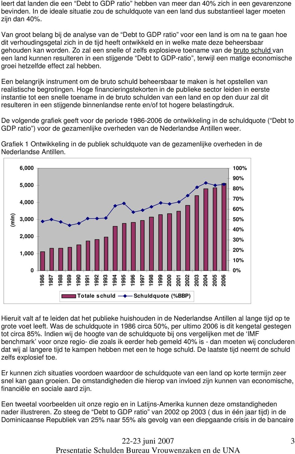 Zo zal een snelle of zelfs explosieve toename van de bruto schuld van een land kunnen resulteren in een stijgende Debt to GDP-ratio, terwijl een matige economische groei hetzelfde effect zal hebben.