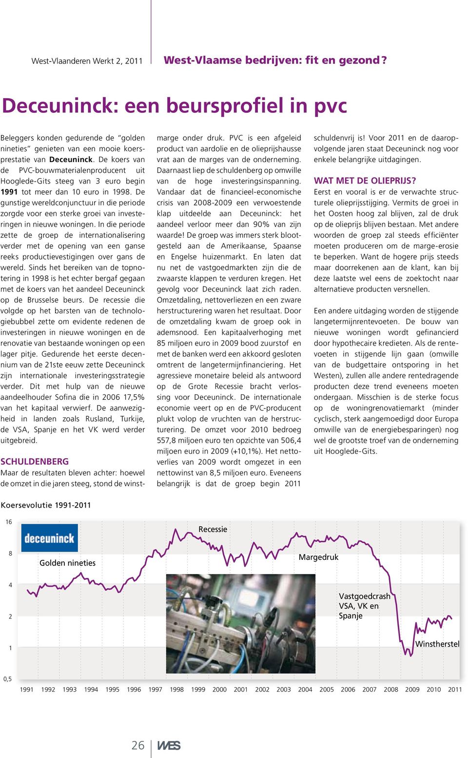 De koers van de PVC-bouwmaterialenproducent uit Hooglede-Gits steeg van 3 euro begin 1991 tot meer dan 10 euro in 199.