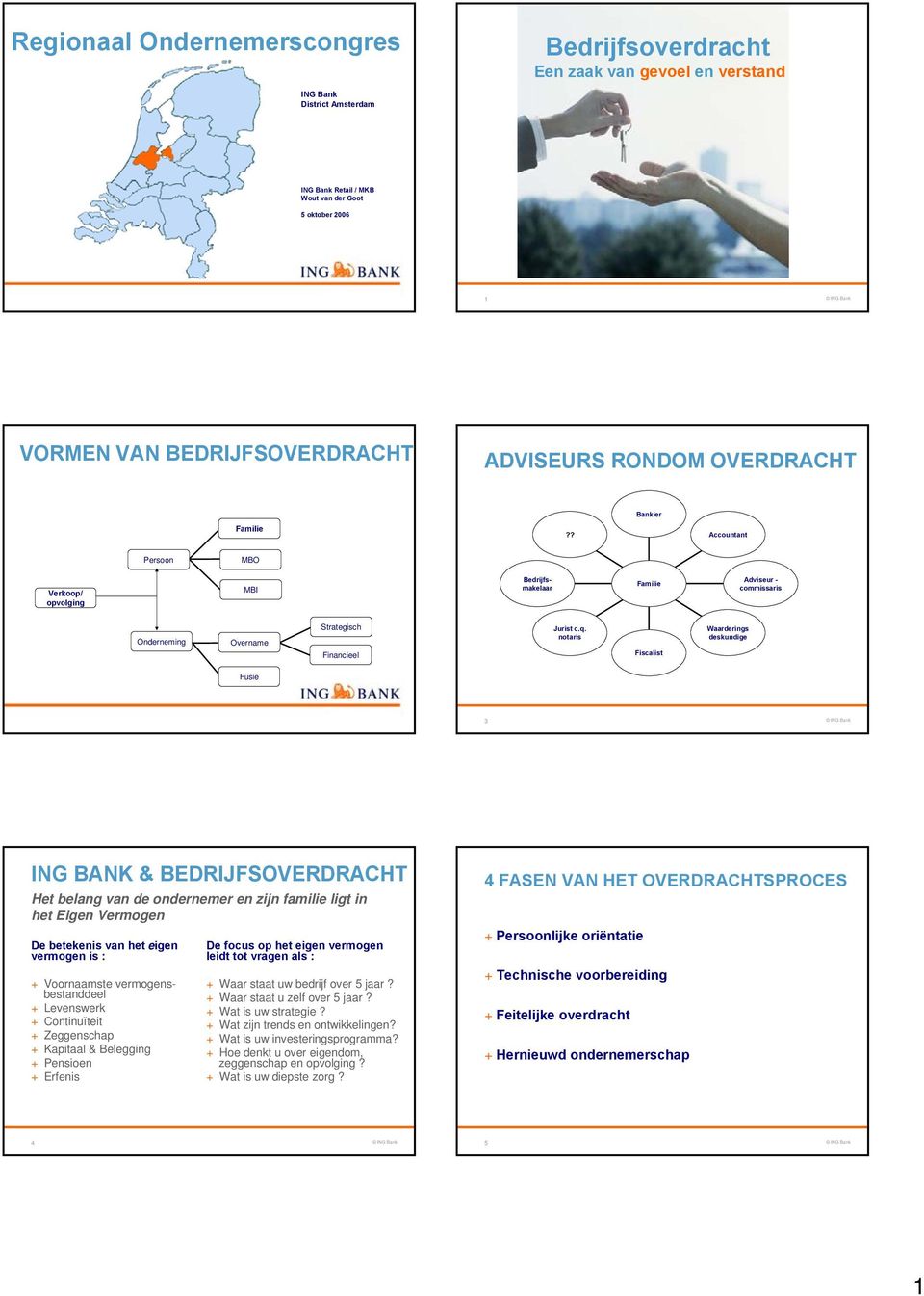 ? Accountant Persoon MBO Verkoop/ opvolging MBI Bedrijfsmakelaar Familie Adviseur - commissaris Onderneming Overname Strategisch Financieel Jurist c.q.